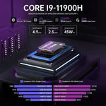 ACEMAGIC AD08 Mini PC 16GB DDR4 512GB i9